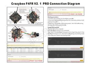 Connection diagram for Crazybee F4 PRO V2.1 flight controller