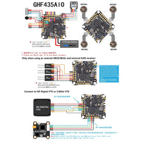 JHEMCU GHF435AIO 20A Flight Controller 2-4S with OSD Baro Blackbox 16MB GPS Built-in ELRS 2.4G CRSF for RC FPV Freestyle Drone