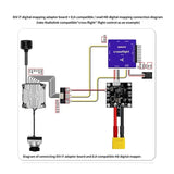 Radiolink DiViT Digital Video Transmission Adapter Board for Radiolink/Open-source for PIX for O3 Air Drone Quadcopter