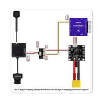 Radiolink DiViT Digital Video Transmission Adapter Board for Radiolink/Open-source for PIX for O3 Air Drone Quadcopter