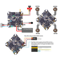 JHEMCU F411ELVTX 1S-2S AIO Flight Control/ ELRS Receiver / 12A 4in1 ESC / 48CH 0-400mW VTX 25.5MM Hole For FPV Racing Drone