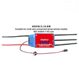 QWinOut 150A 250A Water Cooling ESC 3-8S Bidirectional Brushless For Airplane Ship Boat Model