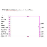 1PCS RF7500 6G-7.2G Bandwidth Analog Video Transmission Receiver Module SPI Mode High Sensitivity with Exceptional RSSI Signal