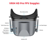 BETAFPV VR04 HD / Analog FPV Goggles 4.5inch Screen For P1 Air Unit VTX For Meteor75 Pro P1 For Aquila20 HD FPV Kit