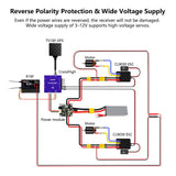 RadioLink R12F 12CH / R16F 16CH 2.4G 3V-12V Receiver Support SBUS PWM CRSF Signal For Crawler Drifting RC Car
