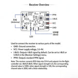 Flysky FS-X8M 2.4GHz 8 Channel Receiver For FS-i6 Radio Transmitter For AFHDS 2A Protocol Radio Transmitters