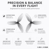 HQDrop Ultralight Whoop Prop 1.8X1.1X3 (45MM) -1.5mm Axis (2CW+2CCW) Propeller