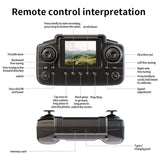 E69 Mini Drone with Screen Control Aerial Photography Dual Camera Optical Flow Aircraft Remote Control Aircraft