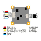 (BETAFPV）P1 Air Unit HD VTX Supported FC Betaflight FC & BETAFPV FC