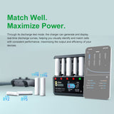 SKYRC NC3000 Octa Battery Charger PD 65W Input Built-in Bluetooth-compatible For Mobile Phone Connection