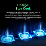 SKYRC NC3000 Octa Battery Charger PD 65W Input Built-in Bluetooth-compatible For Mobile Phone Connection