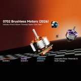 BETAFPV 2026 0702 1S Brushless Motor Champion 36000KV / Racing 30000KV / Freestyle 25000KV 1.0mm Shaft For Air65 II Frame