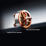 BETAFPV (2026) 0802 1S Champion 28000KV / Racing 25000KV / Freestyle 22000KV Brushless Motor For Air75 II Toy Airplane