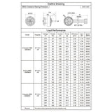 BETAFPV (2026) 0802 1S Champion 28000KV / Racing 25000KV / Freestyle 22000KV Brushless Motor For Air75 II Toy Airplane