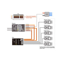 HobbyEagle A3 Super4 A3S4 Fixed Wing 6-axle Airplane Gyro stabilizer Flight Controller Balancer Programming Card for RC Wing