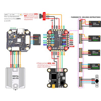 JHEMCU F405 NOXE Baro OSD BlackBox 5V 10V BEC 3-6S Flight Controller for FPV Freestyle Drones DIY Quadcopter 20X20mm