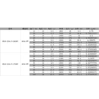 Darwin FPV Waterproof Motor 2204.5 1750KV 6s /2204.5 2450KV 4S for 3-4 inch Frame Quadcopter 4-5 inch toothpick Drone