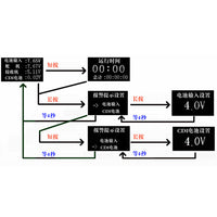 Sunnylife Mini Servo Distribution Board/ Section Board (4106#) with LED Screen/ Voltage Alarm/ BEC-Black Color